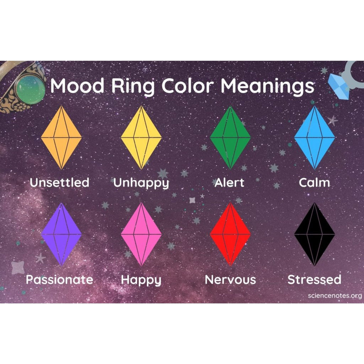 In the Mood Ring - Made in the USA